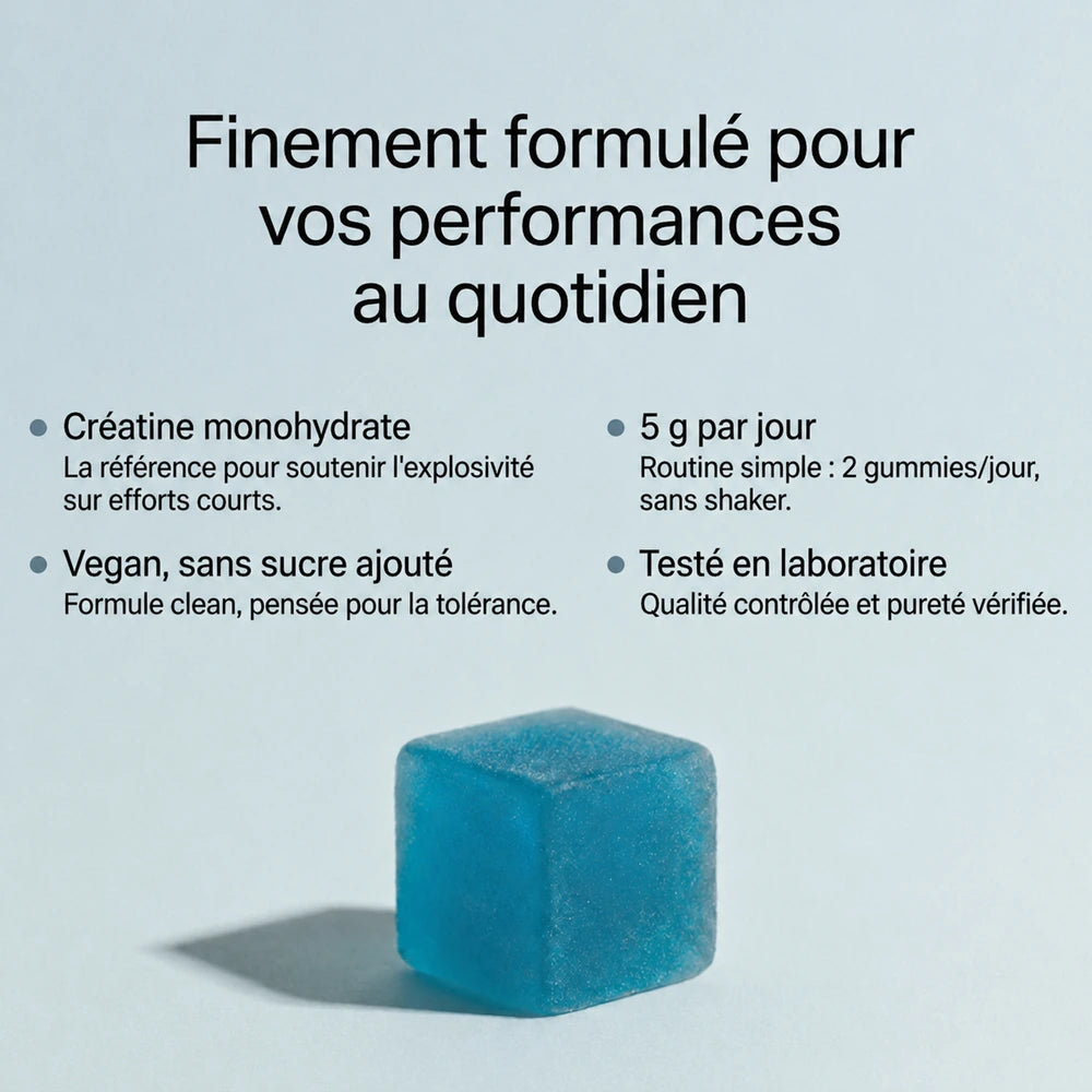 Créatine en Gummies