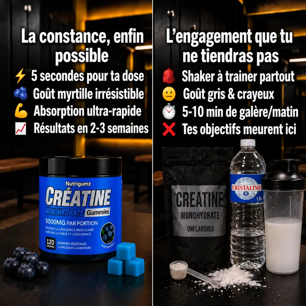 Créatine en Gummies