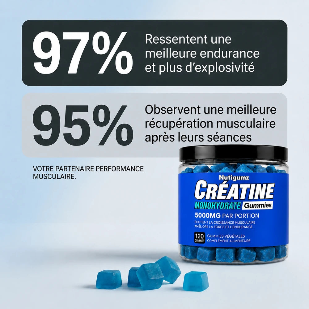 Créatine en Gummies
