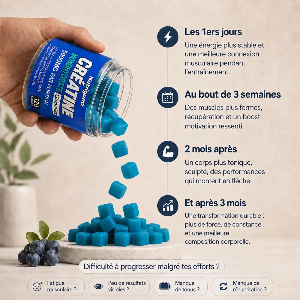Créatine en Gummies
