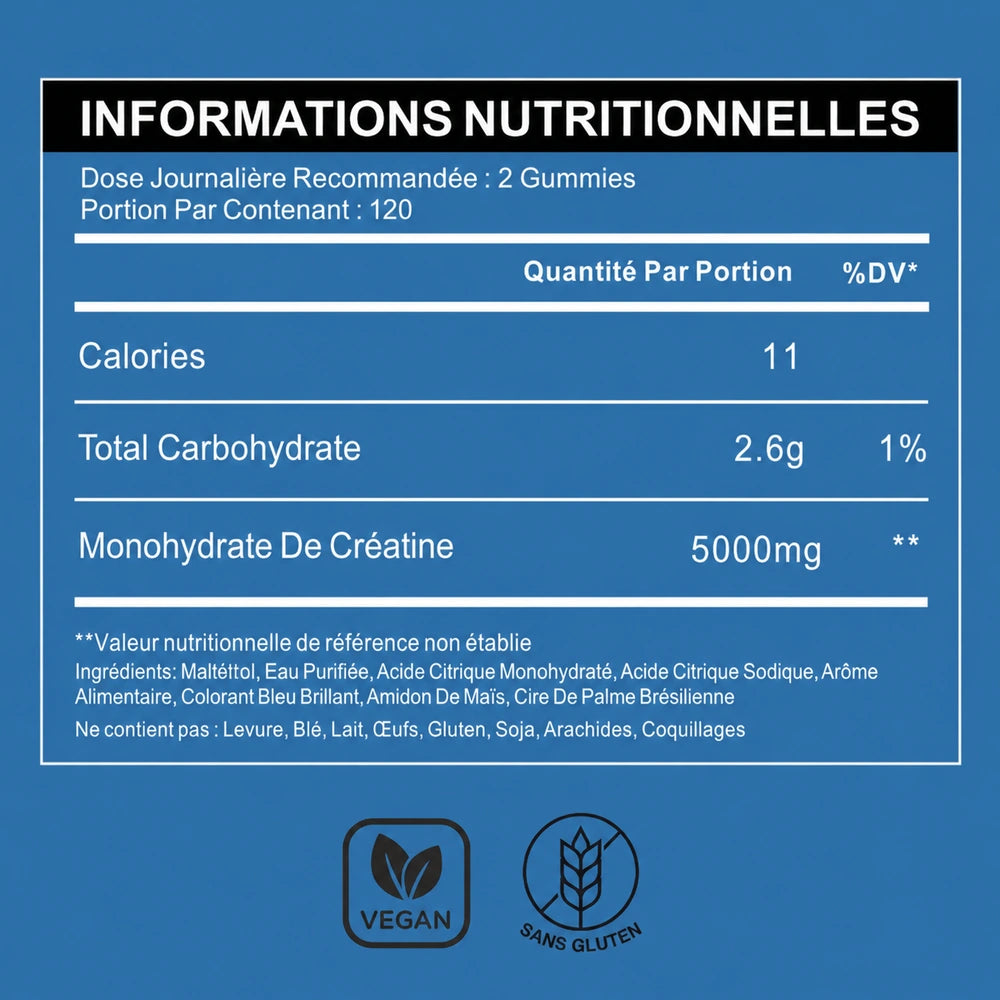 Créatine en Gummies